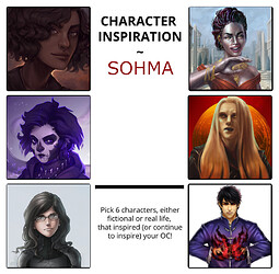 Sohma's Character Inspirations