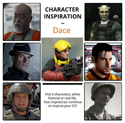Character Inspiration_Dace