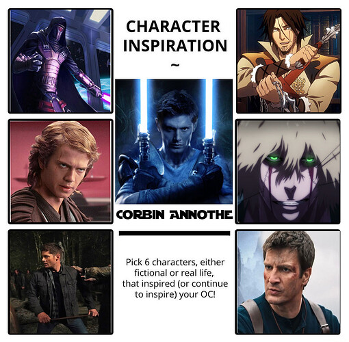 Corbin Annothe Character inspiration