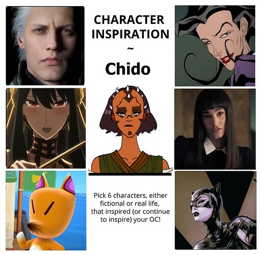 character inspiration