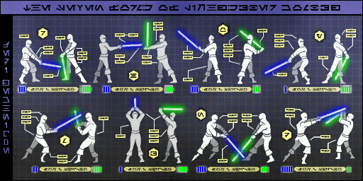 Lightsaber Fighting Styles